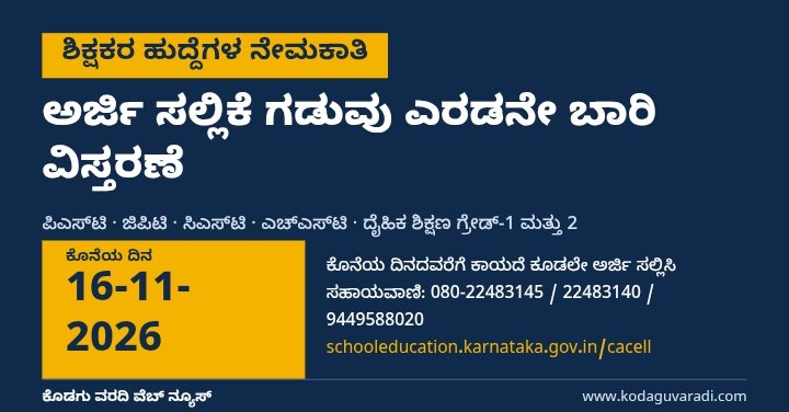 ಶಿಕ್ಷಕರ ಹುದ್ದೆಗಳ ನೇಮಕಾತಿ: ಅರ್ಜಿ ಸಲ್ಲಿಕೆ ಅವಧಿ ಎರಡನೇ ಬಾರಿ ವಿಸ್ತರಣೆ, ನ.16 ಕೊನೆಯ ದಿನ